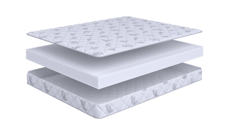 Беспружинный матрас SleepTeam Active